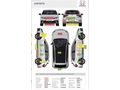 Sahibinden Honda Jazz 1.4 Fun 2012 Model 