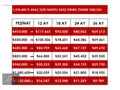 SMS MOTORS 2018 SUZUKİ VİTARA 1.6 GLX 410 BİN PEŞİN 36 AY