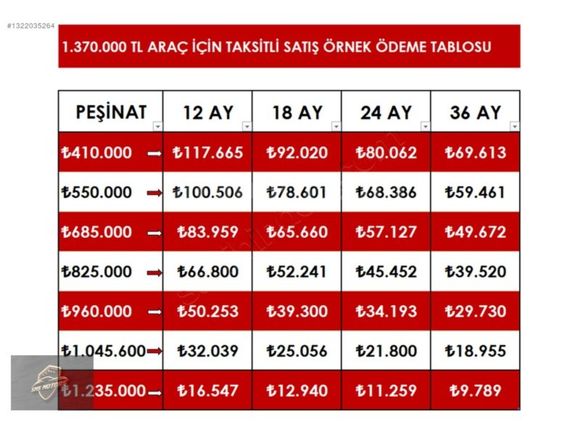 SMS MOTORS 2018 SUZUKİ VİTARA 1.6 GLX 410 BİN PEŞİN 36 AY