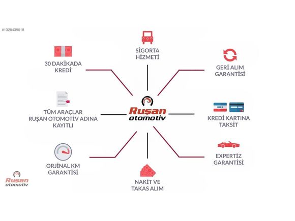 RUŞAN'dan 2025 Courier Trend+GSR2 HATASIZBOYASIZ%20KDV 44.000KM