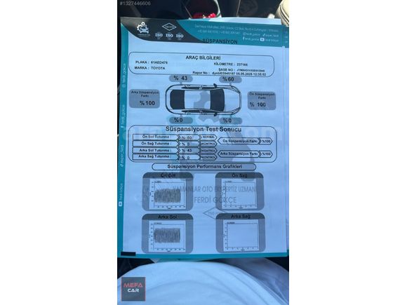 2 SAHBNDEN COK TEMİZ RAV4 ARAC SUAN TRABZONDA