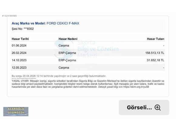 ACAROĞLU OTOMOTİVDEN 2023 MODEL F-MAX