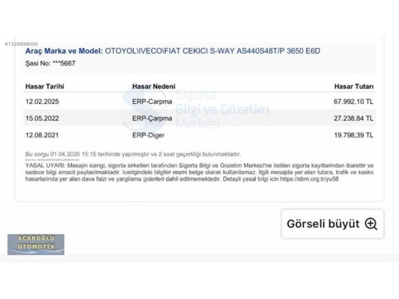 ACAROĞLU OTOMOTİVDEN 2021 MODEL ADRLİ S-WAY 480 RETERDARLI