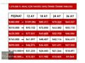 ÖZORTAKLAR'DAN 2018 KADJAR 1.5 İCON 117 BİN KM CAM TAVANLI
