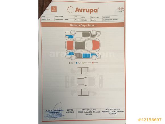 2018 MODEL VİP DİZAYN 258BİNDE CURİER