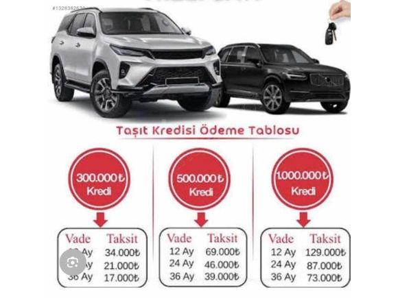 Hatasız Kazasız Boyasız
