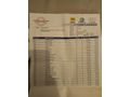 Sahibinden Opel Corsa 1.2 Essentia 2004 Model