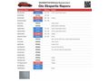 YILMAZ OTOMOTİV'DEN 2000 MODEL OPEL ASTRA,1.6 BENZİN-LPG'Lİ