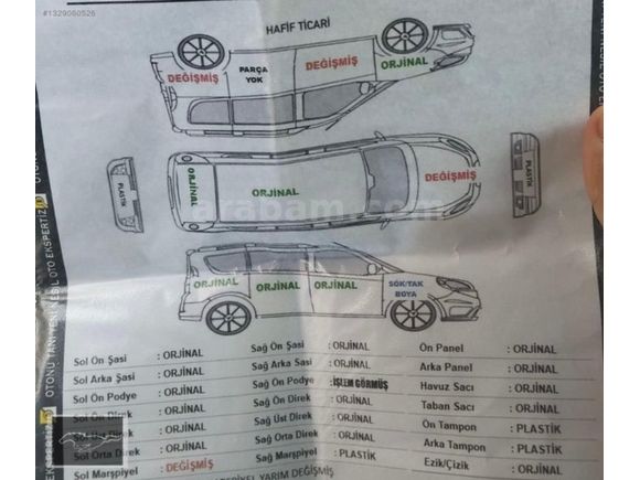 2015 FORD COURİER 1.5 TDCİ PANELVAN DÜŞÜK KM