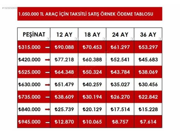 GÜRBÜZ OTO DAN 350ED KLİMALI HATASIZ