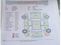 Sahibinden Opel Corsa 1.2 Twinport Active 2014 Model