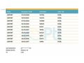 TEMİZ BAKIMLI 110 LUK 6 VİTES 159 BİNDE KREDİ KARTINA 12 TK
