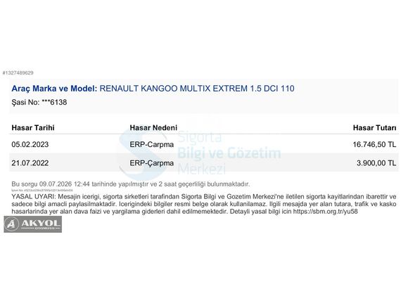 AKYOL OTOMOTİV'DEN 2017 KANGOO MULTİX EXTREME 110HP 6 İLERİ