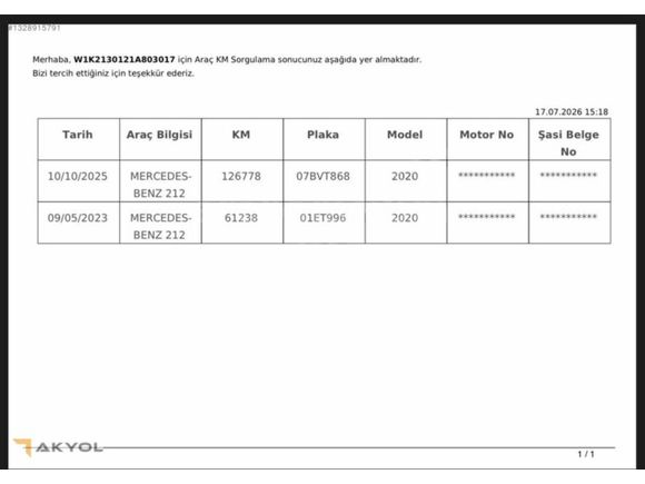 AKYOL"2020 MERCEDES E200d EXCLUSIVE 160HP CAM TAVAN 148.000KM