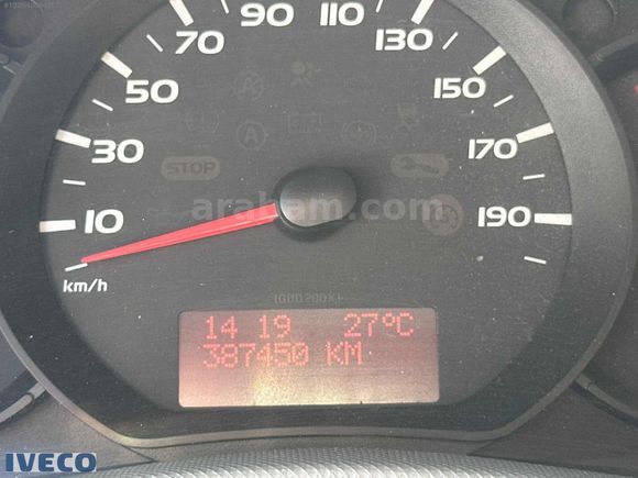 ALTINDAŞ IVECO 2.el 2017 11 m3 frigolu Master