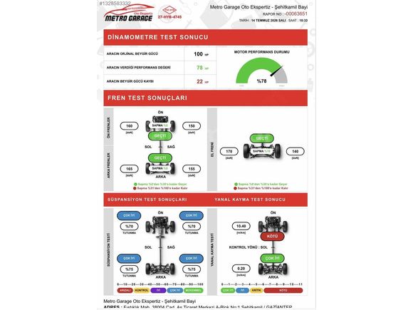 C&K AUTO'DAN CAM TAVANLI OCTAVİA