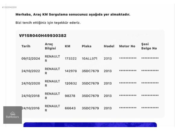 Renault Clio Bakımlı 2. Sahibinden alınma