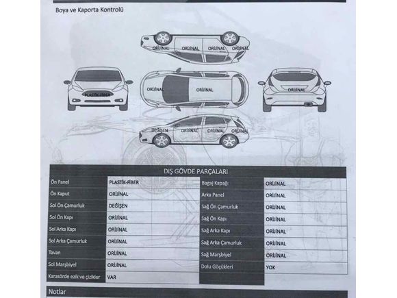 Sahibinden Hyundai i20 1.4 CRDi