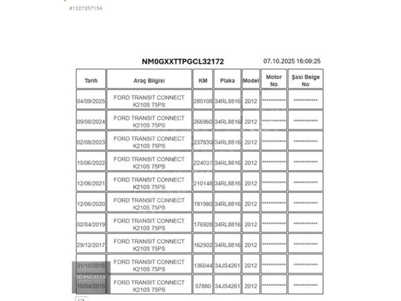 2012 Ford Connect Delux 288bin km 200bin peşinat ile