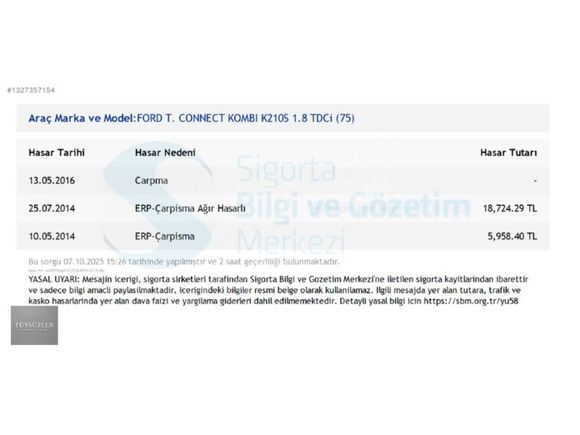 2012 Ford Connect Delux 288bin km 200bin peşinat ile