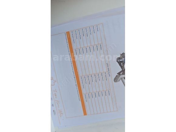 FİDANCI OTOMOTİVDEN PEJO PARTNER TEPE