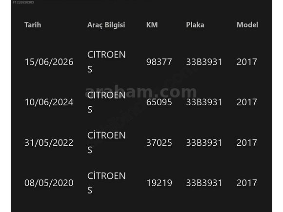 2017 CİTROEN C-3/1.2 PURETECH LİVE 98.000 KM BAKIMLI