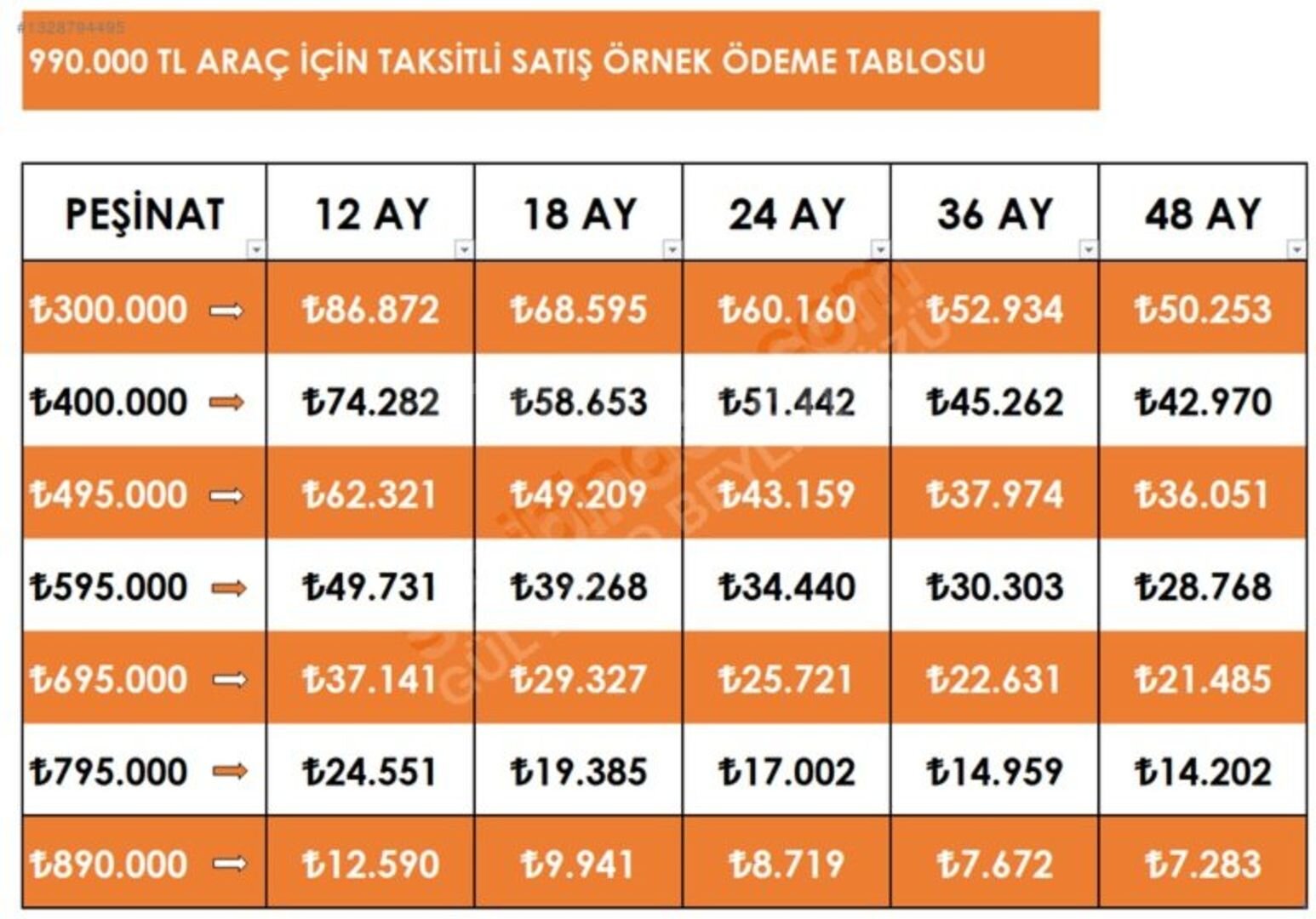 Galeriden Fiat Egea 1.6 Multijet Easy 2023 Model İstanbul 122.000 km Mavi 2