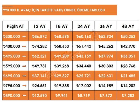 2023 EGEA 1.6 MULTİJET EASY OTOMATİK 130 HP ORJİNAL DEĞİŞENSİZ
