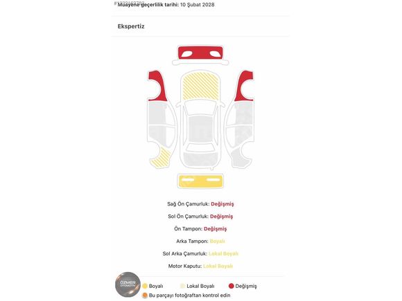 Bakımlı 2015 Renault Symbol 1.5 DCI Joy Taksit İmkanı