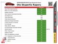 BARÇINDAN HATASIZ 2024 Toyota Corolla 1.5 Vision GERİ GÖRÜŞ EKRN