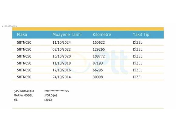 2012+İLK EL+TİTANİUM SORUNSUZ