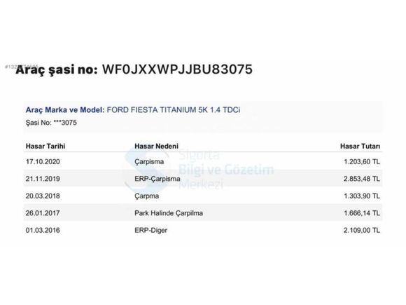 2012+İLK EL+TİTANİUM SORUNSUZ