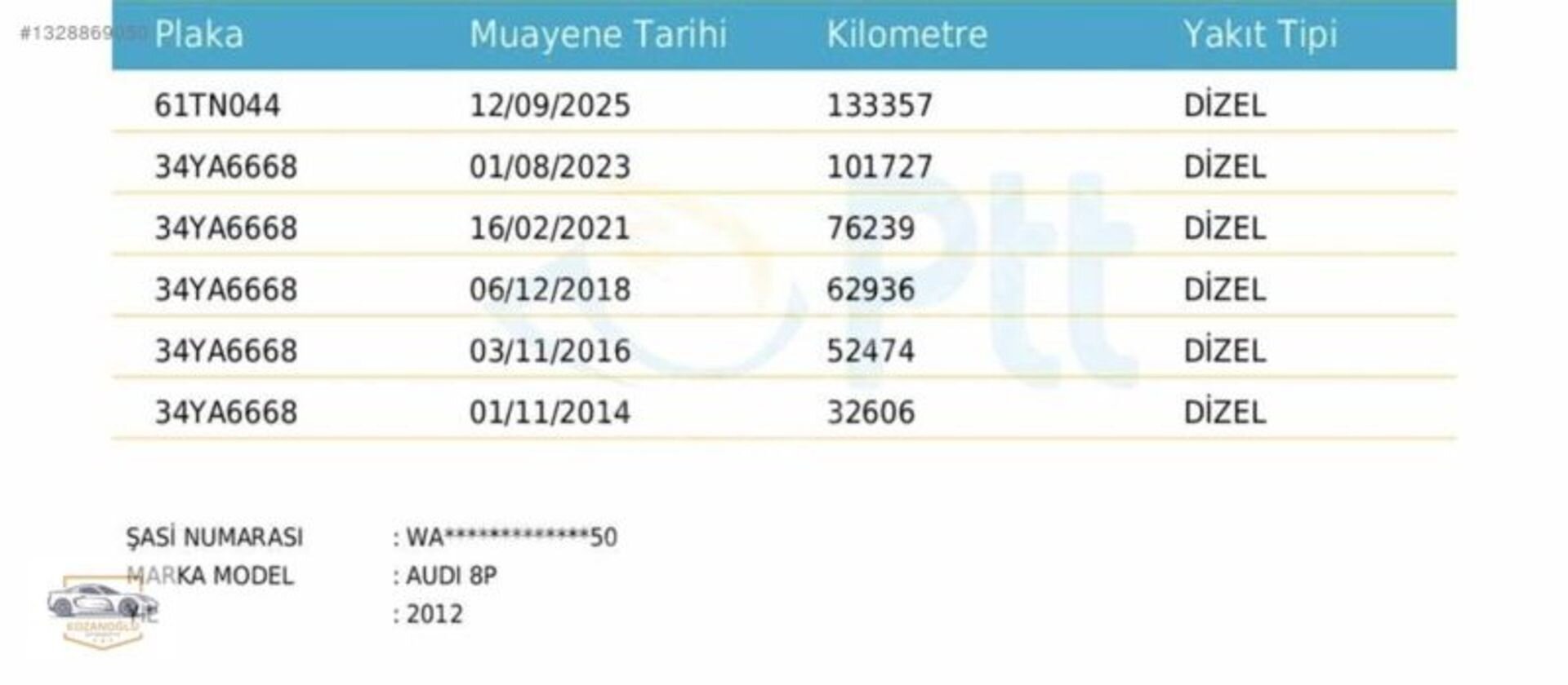 Galeriden Audi A3 Sportback 1.6 TDI Attraction 2012 Model Antalya 146.000 km Siyah 2