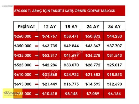 2022 FİAT EGEA 1.3 MJ EASY / GERİ GÖRÜŞ +JANT+ DEĞİŞENSİZ
