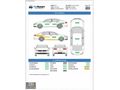 DADAŞ'DAN 2020 EASY 155.000 KM 1.3 MULTİJET 95 PS TERTEMİZ