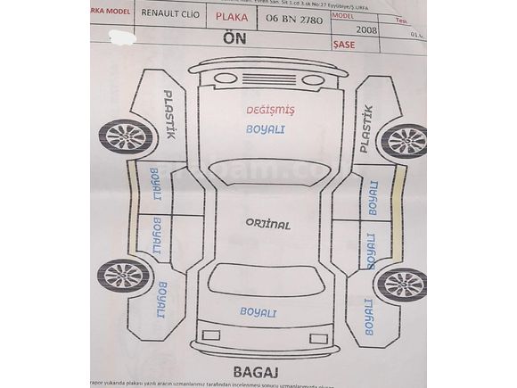 Sahibinden Renault Symbol 1.5 dCi Authentique 2008 Model