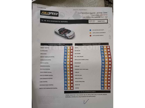 Sahibinden Renault Fluence 1.5 dCi Icon 2014 Model 