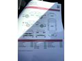Sahibinden Ford Focus 1.5 TDCi Trend X 2018 Model