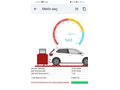 Sahibinden Renault Megane 1.5 dCi Privilege 2012 Model