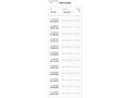 KLİMALI-285 BİN KM-1.5 GLS-KARTA 12 AY TAKSİT