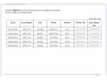 Sahibinden Opel Astra 1.6 Essentia 2012 Model 