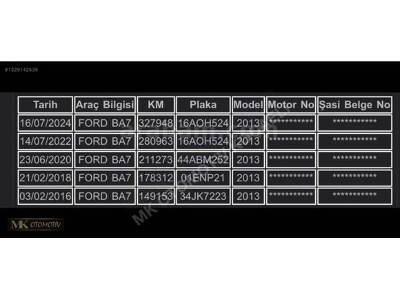 2013 MONDEO 1.6DiZEL TiTANiUM LED NAViGASYON ÇELiK JANT G.GÖRÜŞ