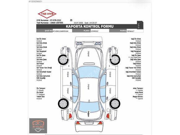 AYYILDIZ MOTORSTAN SYMBOL JOY LEDLİ HATASIZZ KALEM GİBİ