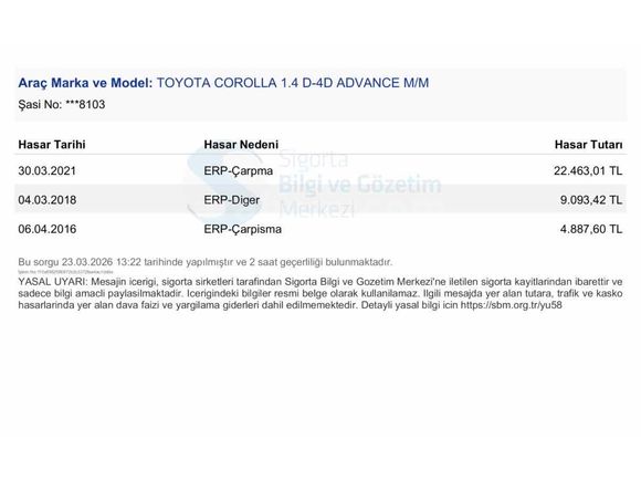 Sahibinden Toyota Corolla 1.4 D-4D Advance 2015 Model 