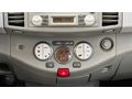 2004 NİSSAN MİCRA 1.2 TAM OTOMATİK TEKNA PAKET DEĞİŞENSİZ