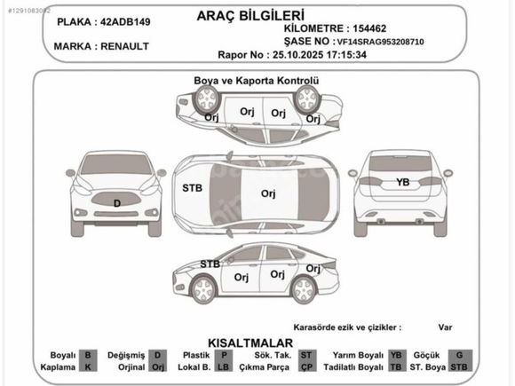 RENAULT SYMBOL YENİ KASA DÜŞÜK KM SIRALI LPG