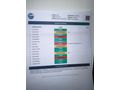 Sahibinden Ford Transit Connect K230 L 2013 Model