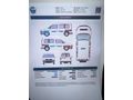 Sahibinden Ford Transit Connect K230 L 2013 Model