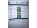 Sahibinden Ford Transit Connect K230 L 2013 Model