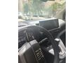 Sahibinden Fiat Doblo Combi 1.2 PureTech Easy 2025 Model